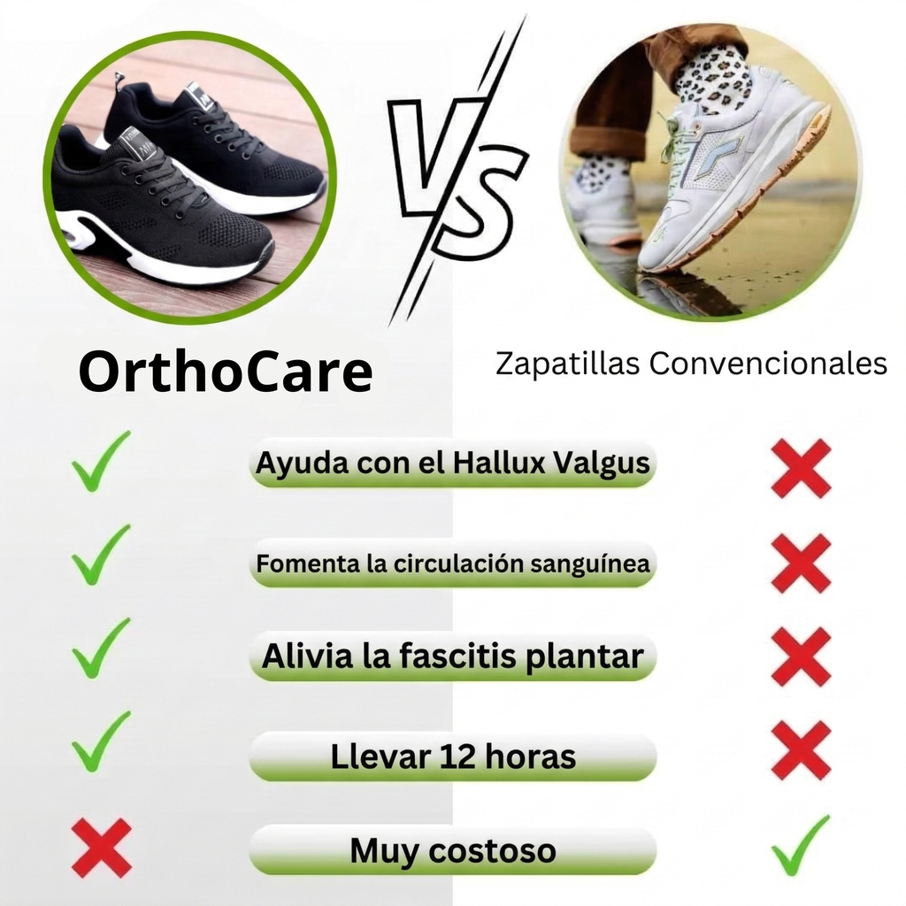 OrthoCare - Zapatos ergonómicos para el alivio del dolor